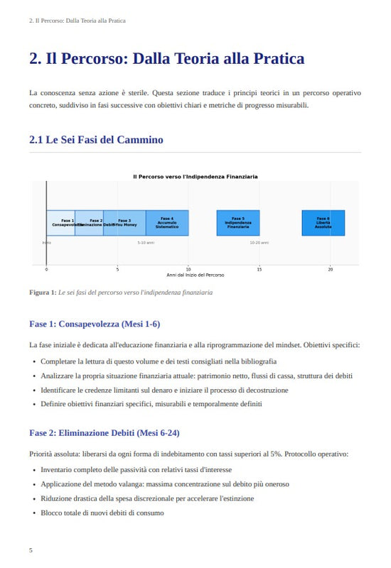(BUNDLE 6 IN 1) PSICOLOGIA OSCURA+MINSET MILIONARIO+DISTACCO LETALE+OLTRE LA RELAZIONE TOSICA+VENDUTO+MEMORIA ILLIMITATA